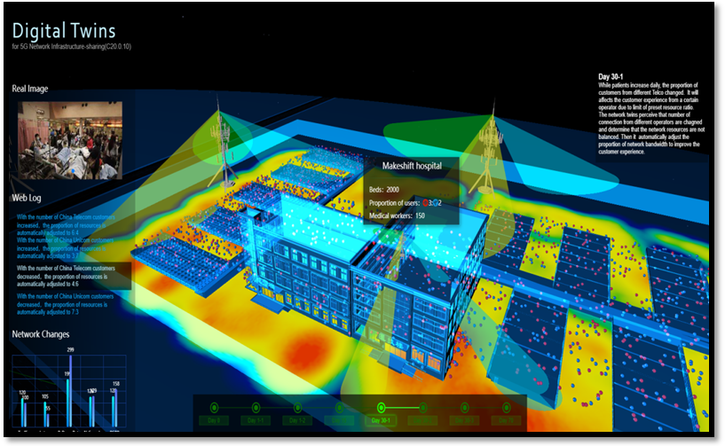 AK在线注册欧阳晔:5G AI+数字孪生技术助力运营商共建共享009.png AK在线注册欧阳晔:5G AI+数字孪生技术助力运营商共建共享009.png
