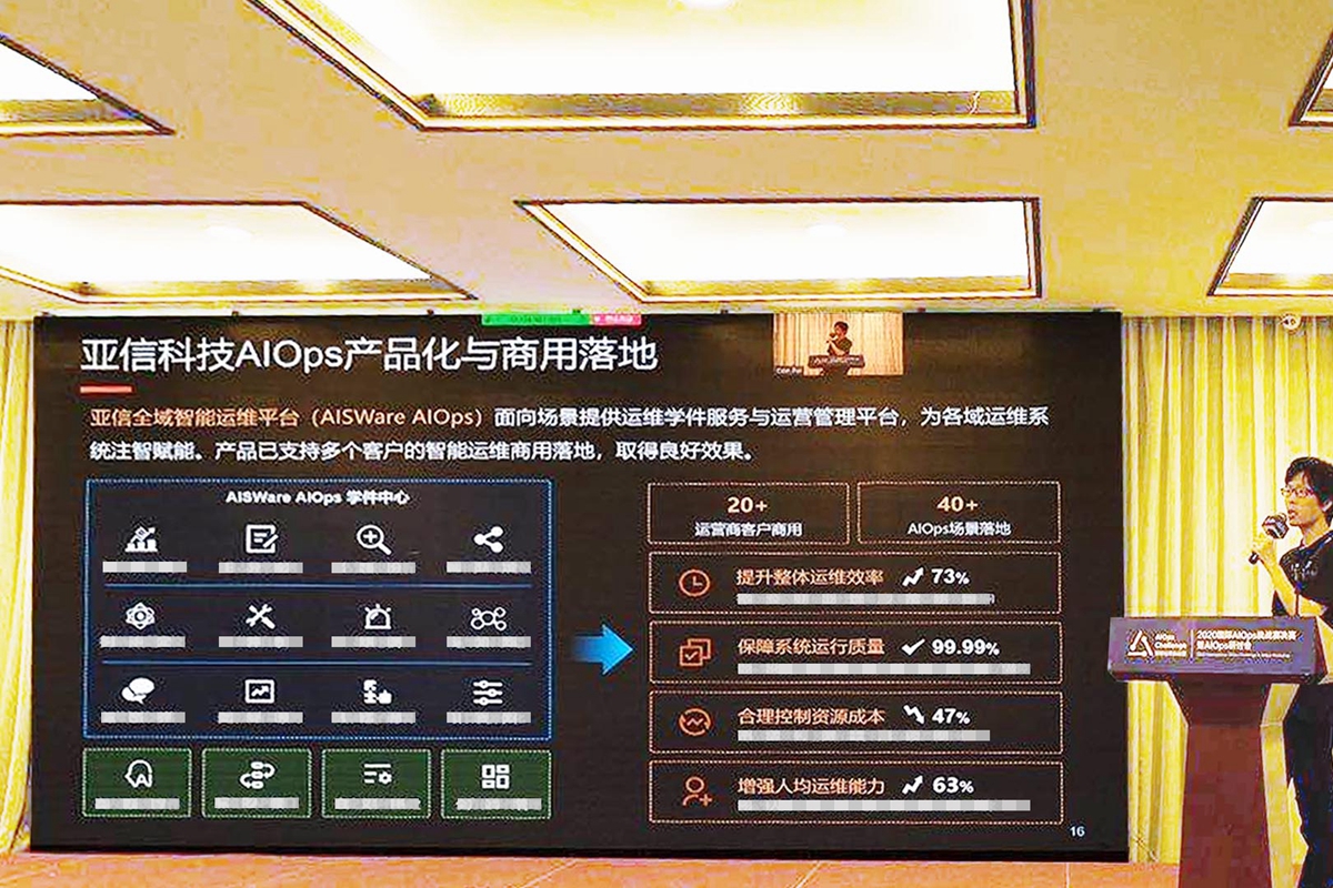 AK在线注册喜获2020年国际智能运维（AIOps）挑战赛全国亚军 2.jpg